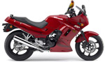 Ninja 250 Forum